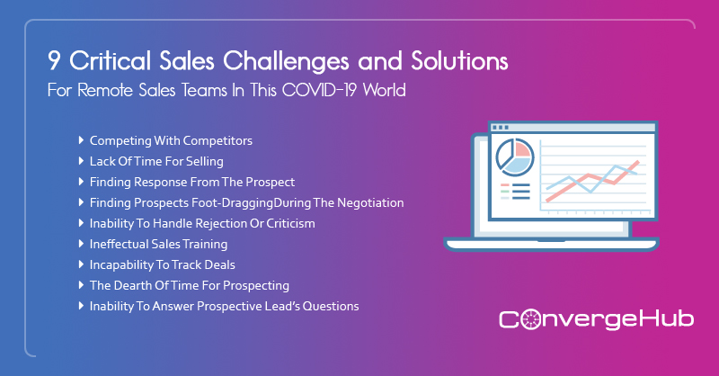 9 défis et solutions de vente critiques pour les équipes de vente à distance dans ce monde COVID-19